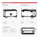 Preview for 4 page of Memmert WTB 11 Quick Start Manual