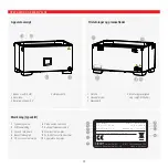 Предварительный просмотр 10 страницы Memmert WTB 11 Quick Start Manual