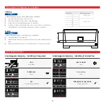 Preview for 12 page of Memmert WTB 11 Quick Start Manual