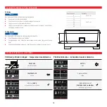 Предварительный просмотр 18 страницы Memmert WTB 11 Quick Start Manual