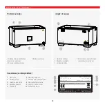 Предварительный просмотр 28 страницы Memmert WTB 11 Quick Start Manual