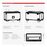 Предварительный просмотр 34 страницы Memmert WTB 11 Quick Start Manual