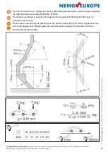 Предварительный просмотр 3 страницы Memo Europe 45.01.250 Fitting Instructions Manual