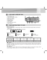 Preview for 5 page of Memoq EVR-320 Owner'S Manual