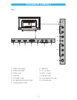 Предварительный просмотр 7 страницы Memorex CrystalVision MLT5552 Owner'S Manual