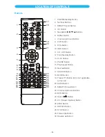 Предварительный просмотр 8 страницы Memorex CrystalVision MLT5552 Owner'S Manual