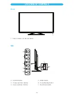 Preview for 6 page of Memorex CrystalVision MLT5558 Owner'S Manual