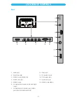 Preview for 7 page of Memorex CrystalVision MLT5558 Owner'S Manual