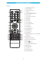 Preview for 8 page of Memorex CrystalVision MLT5558 Owner'S Manual