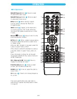 Preview for 40 page of Memorex CrystalVision MLT5558 Owner'S Manual