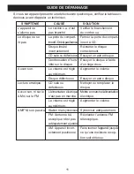 Предварительный просмотр 47 страницы Memorex DB3061-AOM Quick Reference