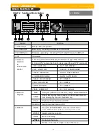 Preview for 7 page of Memorex DVR H264 User Manual