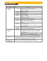 Preview for 8 page of Memorex DVR H264 User Manual