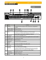 Preview for 9 page of Memorex DVR H264 User Manual