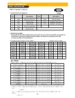 Preview for 67 page of Memorex DVR H264 User Manual