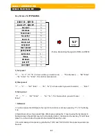 Preview for 68 page of Memorex DVR H264 User Manual