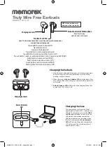 Предварительный просмотр 1 страницы Memorex MAEBT411 Manual