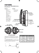 Memorex MAHB239 Instructions preview