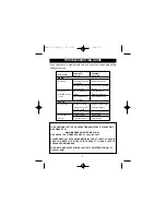 Preview for 10 page of Memorex MB221 Operating Instructions Manual