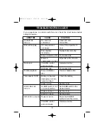 Preview for 17 page of Memorex MC2842 - MC CD Clock Radio User Manual