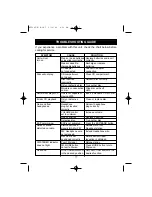 Предварительный просмотр 18 страницы Memorex MD5585 Operating Instructions Manual