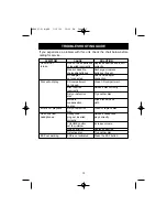 Предварительный просмотр 14 страницы Memorex MD6457CP User Manual