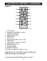 Preview for 6 page of Memorex MDF8402-DWD User Manual