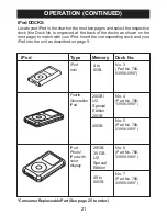 Preview for 21 page of Memorex Mi1112 User Manual