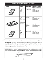 Preview for 48 page of Memorex Mi1112 User Manual