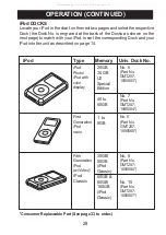 Предварительный просмотр 28 страницы Memorex Mi1200 Manual