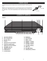 Preview for 7 page of Memorex MIHT5005 User Manual