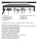 Preview for 8 page of Memorex MIHT5005 User Manual