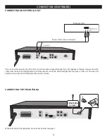 Preview for 15 page of Memorex MIHT5005 User Manual