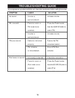 Preview for 15 page of Memorex MIX3 User Manual