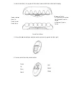 Preview for 2 page of Memorex MKA320 Operating Instructions