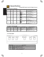 Preview for 6 page of Memorex MLT2022 Manual