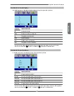 Preview for 97 page of Memorex MLT4221P User Manual