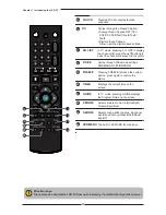 Preview for 16 page of Memorex MLTD2622 - 26" LCD TV User Manual