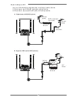 Preview for 20 page of Memorex MLTD2622 - 26" LCD TV User Manual