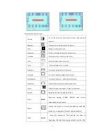 Preview for 7 page of Memorex MM1720 Operation Manual