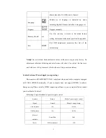 Preview for 8 page of Memorex MM1720 Operation Manual