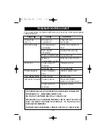 Preview for 20 page of Memorex MMG-CR3810 Operating Instructions Manual