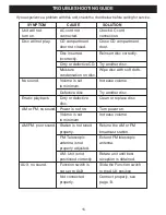 Preview for 16 page of Memorex MP3848-PWH User Manual