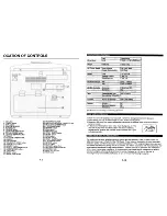 Preview for 5 page of Memorex MP4321 User Manual