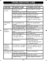 Preview for 22 page of Memorex MPD8506 Operating Instructions Manual