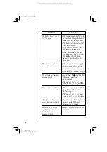 Preview for 38 page of Memorex MPH-6929 Owner'S Manual