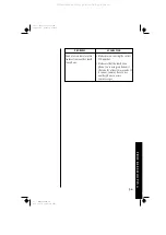 Preview for 39 page of Memorex MPH-6929 Owner'S Manual