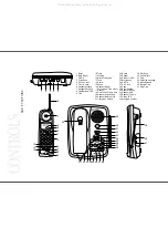 Preview for 42 page of Memorex MPH-6929 Owner'S Manual