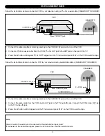 Предварительный просмотр 10 страницы Memorex MSP-TV1300 Operating Instructions Manual