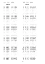 Предварительный просмотр 22 страницы Memorex MT-1132 Service Manual